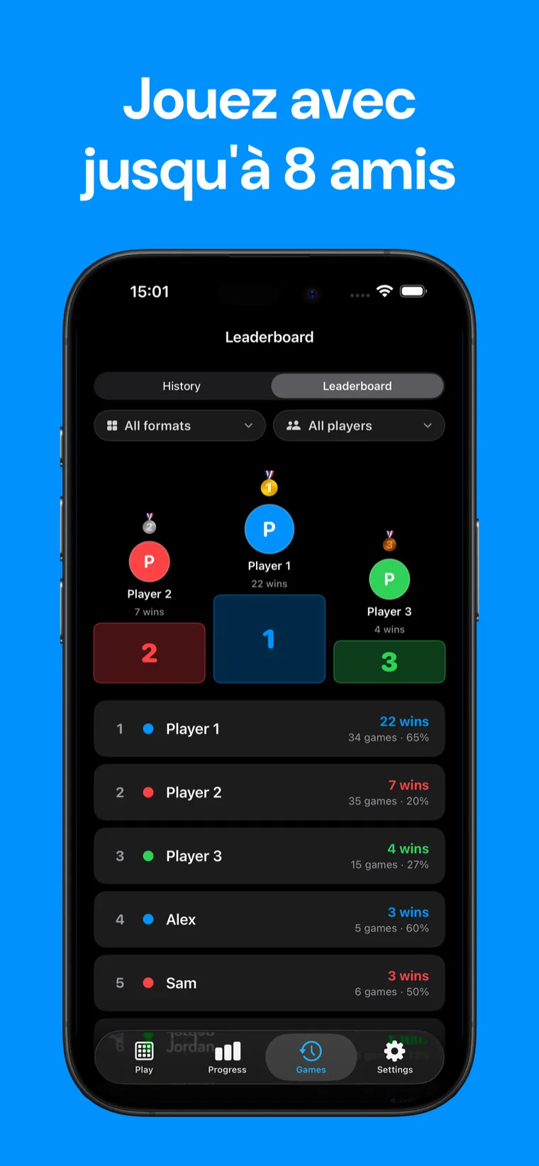 Jouez avec jusqu'à 8 amis — Domino Compteur de Points, classement affichant un podium ainsi que le nombre de victoires et le taux de victoire par joueur